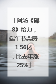 阿汤《碟8》给力，端午节票房1.56亿，比去年涨25%